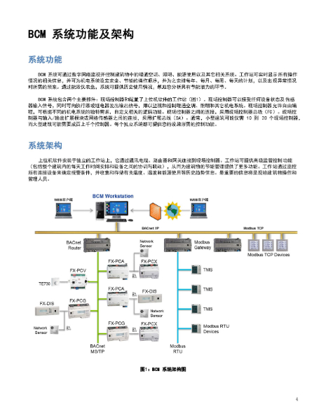 bcm系统设计手册_页面_04.jpg