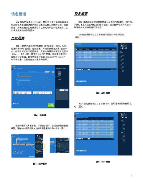 bcm系统设计手册_页面_07.jpg